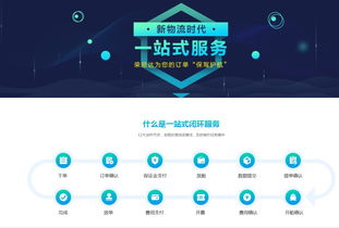 榮易達(dá) 已獲千萬(wàn)級(jí)pre a輪融資丨航運(yùn)界