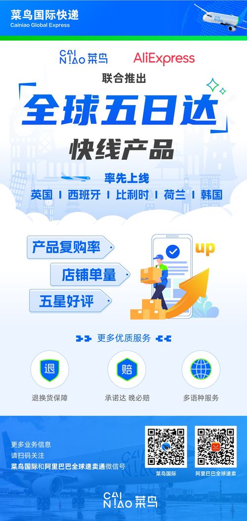 速賣通菜鳥 出海搭子 再聯手 全球5日達 正式上線五國
