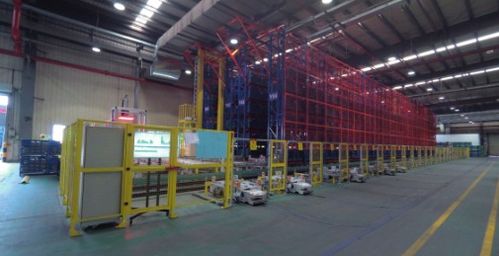 汽車零部件生產(chǎn)企業(yè)廠內(nèi)精益物流體系建設(shè)